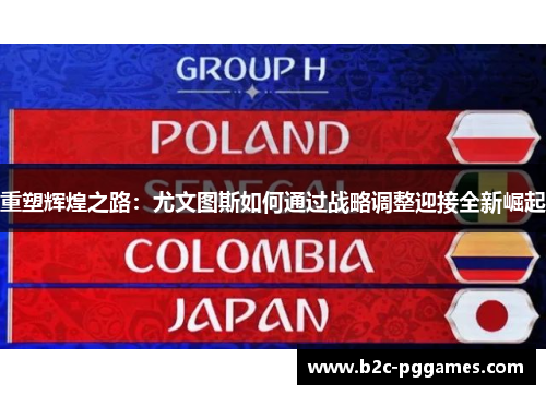 重塑辉煌之路：尤文图斯如何通过战略调整迎接全新崛起