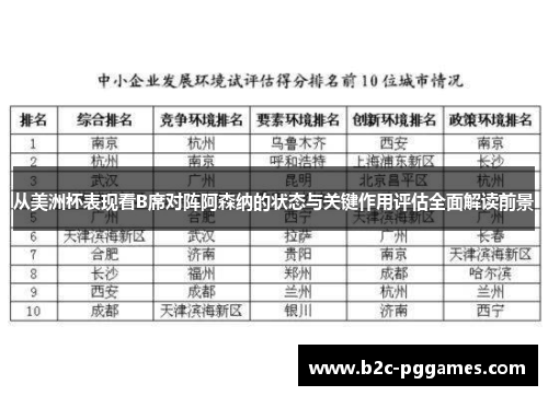从美洲杯表现看B席对阵阿森纳的状态与关键作用评估全面解读前景